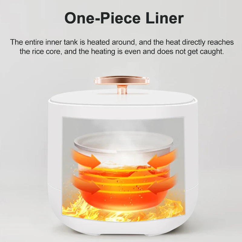 Panela de arroz inteligente 2L 220V
